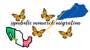 image of KY in top right with a flourish linking it to an image of Mexico in the lower left. scattered monarch butterflies with text, symbolic monarch migration