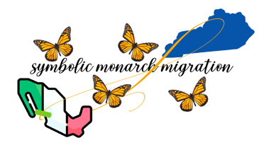 image of KY in top right with a flourish linking it to an image of Mexico in the lower left. scattered monarch butterflies with text, symbolic monarch migration